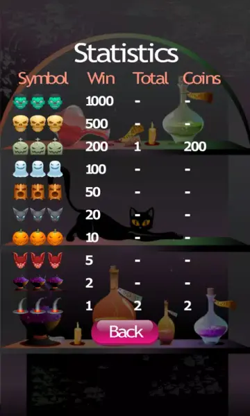 Spooky Slot Machine Slots Game screenshot 4